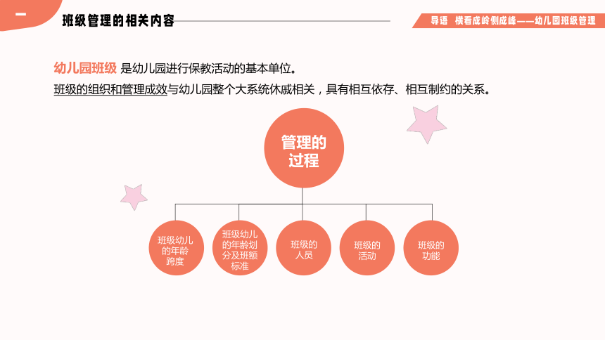 导语 开学前工作 课件(共14张PPT)高等教育出版社