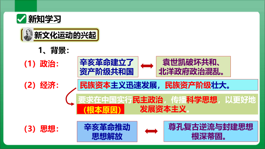 第12课 新文化运动 课件