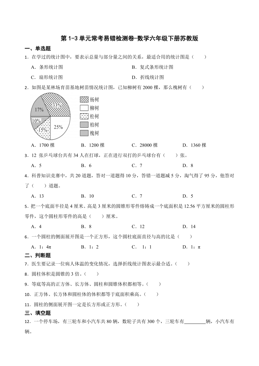第1-3单元常考易错检测卷-数学六年级下册苏教版（含答案）