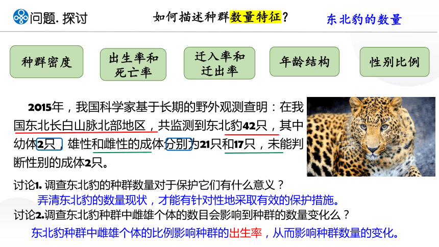 1.1 种群的数量特征（共31张PPT）-高二生物课件（人教版2019选择性必修2）