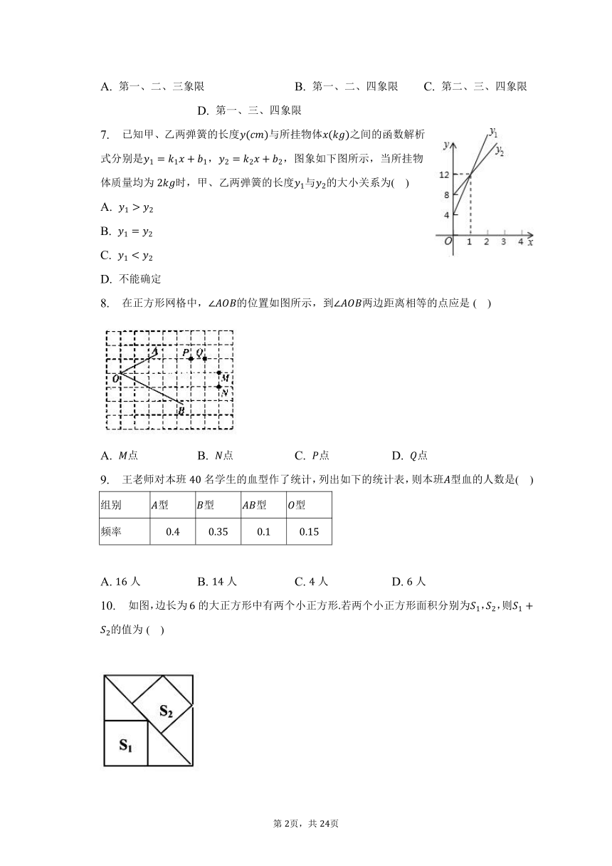 2022-2023学年湖南省株洲市荷塘区八年级（下）期末数学试卷（含解析）