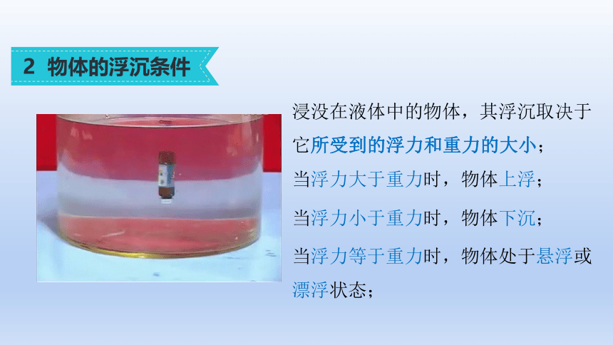 沪科版物理八年级全一册 9.3 物体的浮与沉课件内嵌视频(共21张PPT)