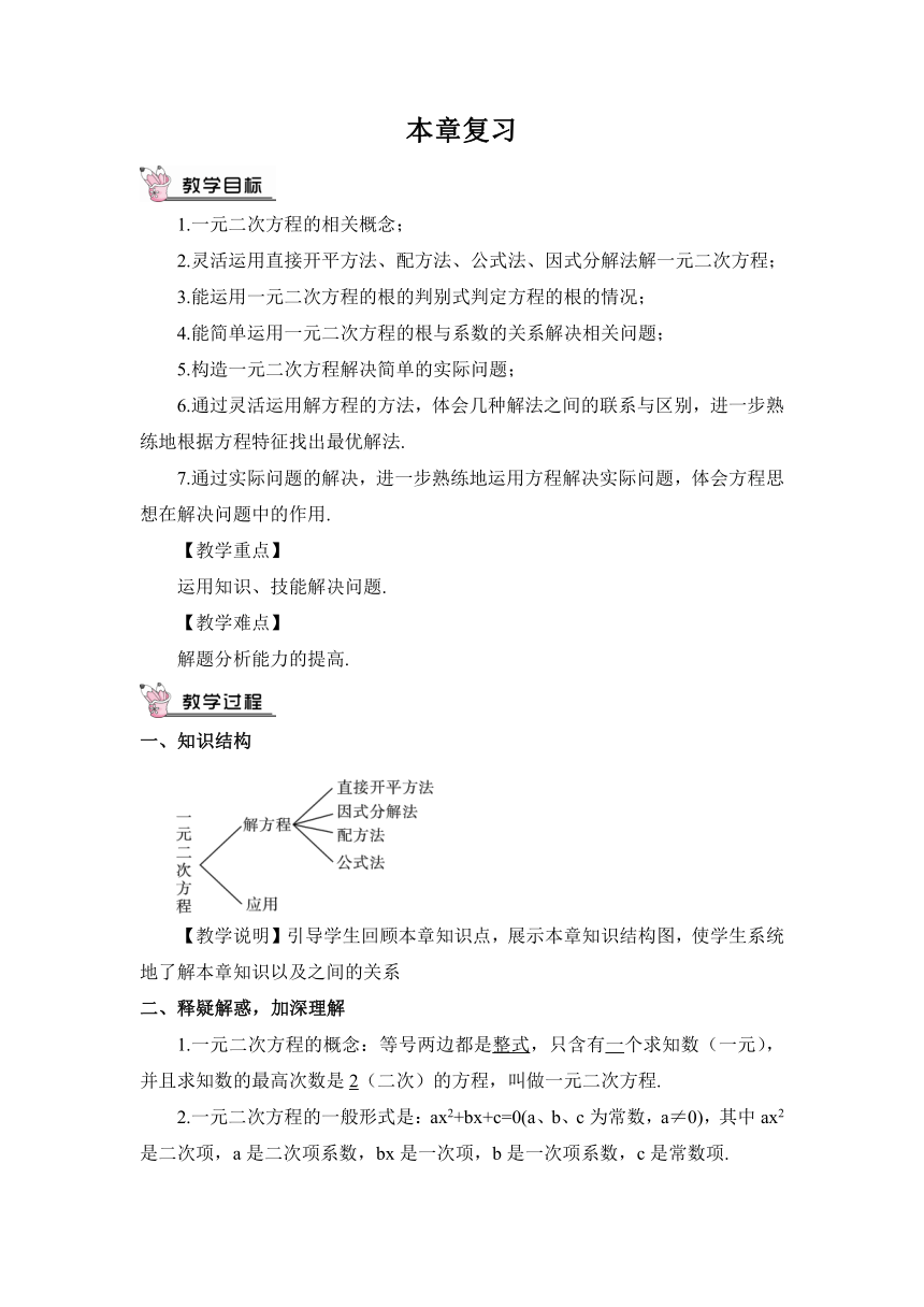 【高效备课】北师大版九(上) 第2章 一元二次方程 本章复习 教案