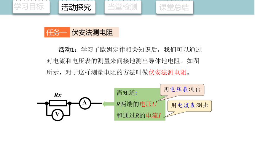 17.3 电阻的测量 第1课时 课件 (共20张PPT)2023-2024学年人教版物理九年全一册