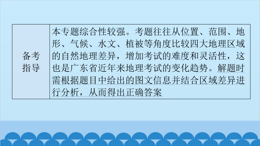 2024年中考地理一轮复习 专题十五 中国的地理差异课件(共55张PPT)