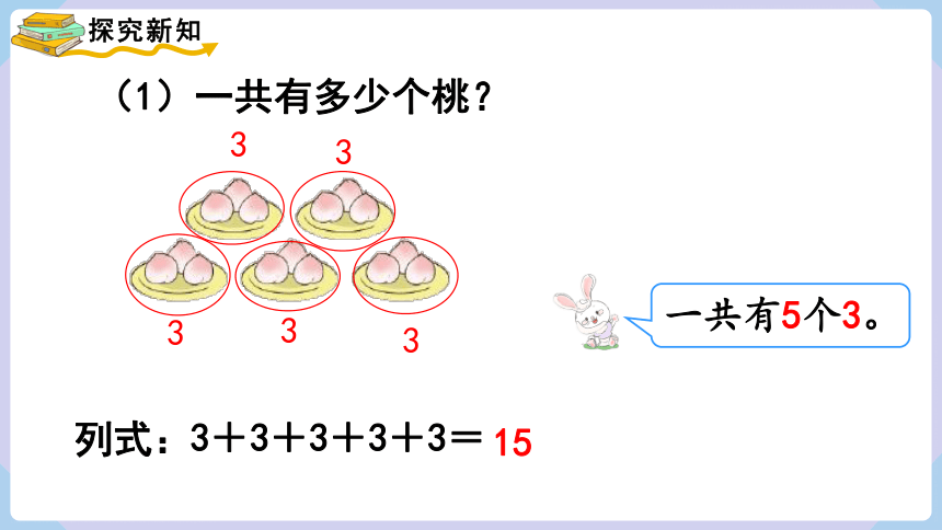 人教二年级数学上册4.1     乘法的初步认识（1） 课件（共18张PPT）