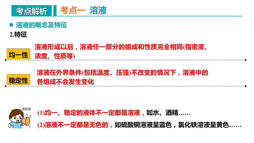 第九单元 溶液 复习课件 -2023-2024学年九年级化学下册同步精品课堂（人教版）