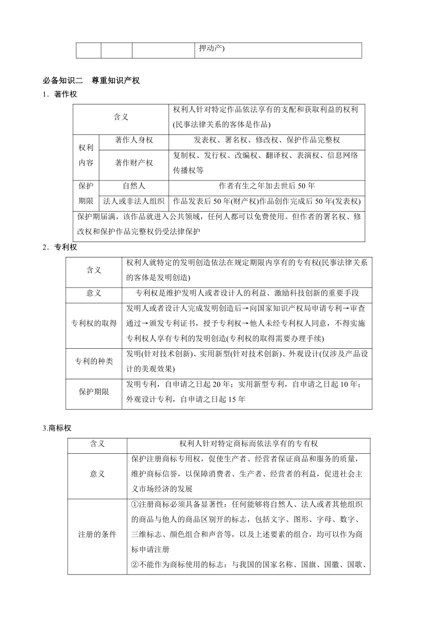 第二课 依法有效保护财产权 学案 2024年高考思想政治一轮复习统编版选择性必修2