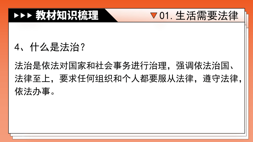 专题08《走进法治天地》全国版道法课件【课件研究所】