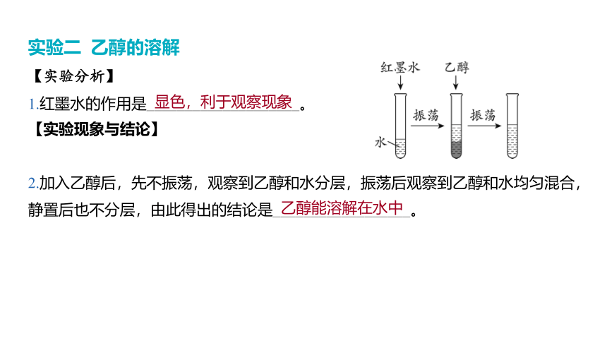 2024年河北省中考化学一轮复习主题五 溶液课件（共44张PPT)