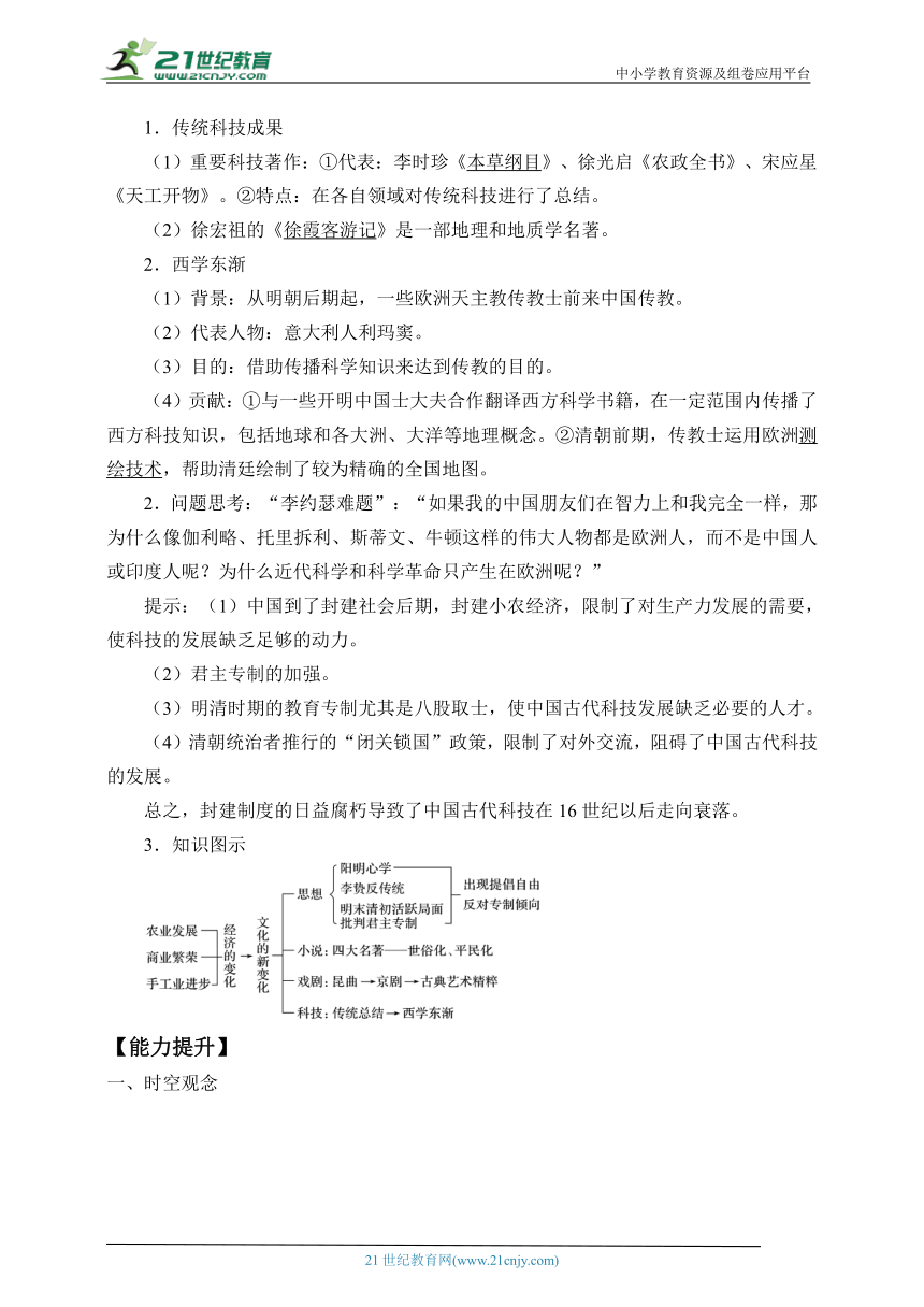 (学案)纲要（上）第15课明至清中叶的经济与文化