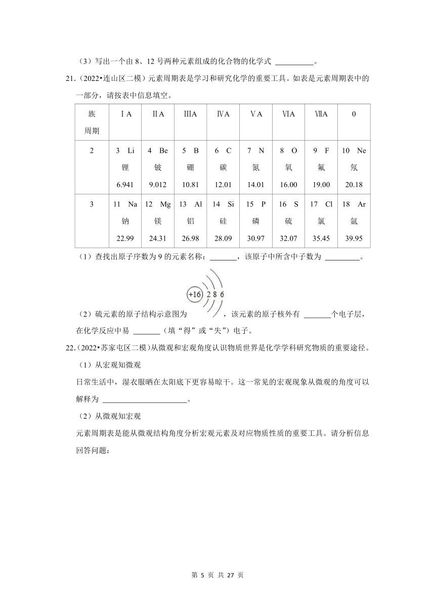 三年(2021-2023)辽宁中考化学模拟题分类汇编之物质的组成和分类 (含解析)