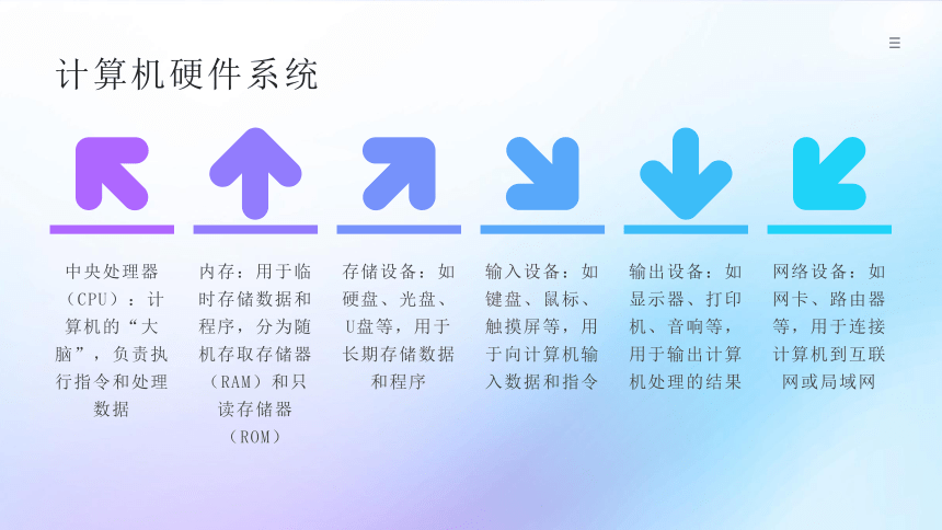 浙教版（2023）信息科技三年级上册 全册概述 课件(共38张PPT)