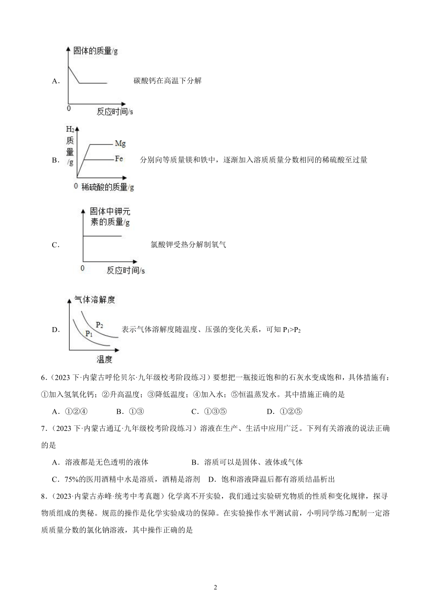 第九单元 溶液 综合复习题（含解析） （内蒙古地区适用）2023－2024学年人教版化学九年级下册