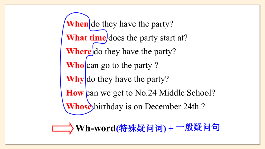 牛津译林版七年级上册Unit 5 Let’s celebrate Period 3 Grammar课件(共17张PPT)