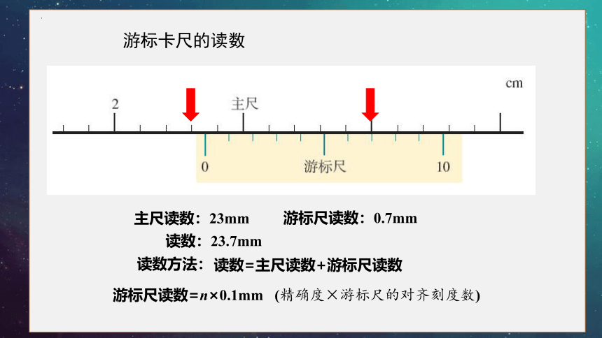 11.3 实验：导体电阻率的测量 课件 (共31张PPT) 高二上学期物理人教版（2019）必修第三册