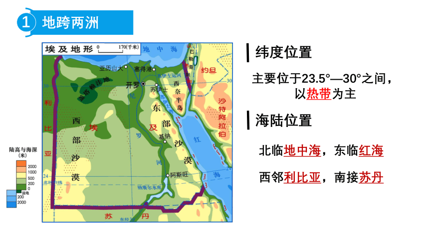 2022-2023学年湘教版七年级地理下学期8.2 埃及 课件(共33张PPT)
