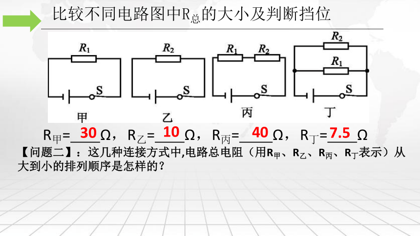 第十八章 电功率 本章复习与测试 电功率之加热保温挡位专题 单元复习课件(共20张PPT) 2023-2024学年人教版物理九年级全一册