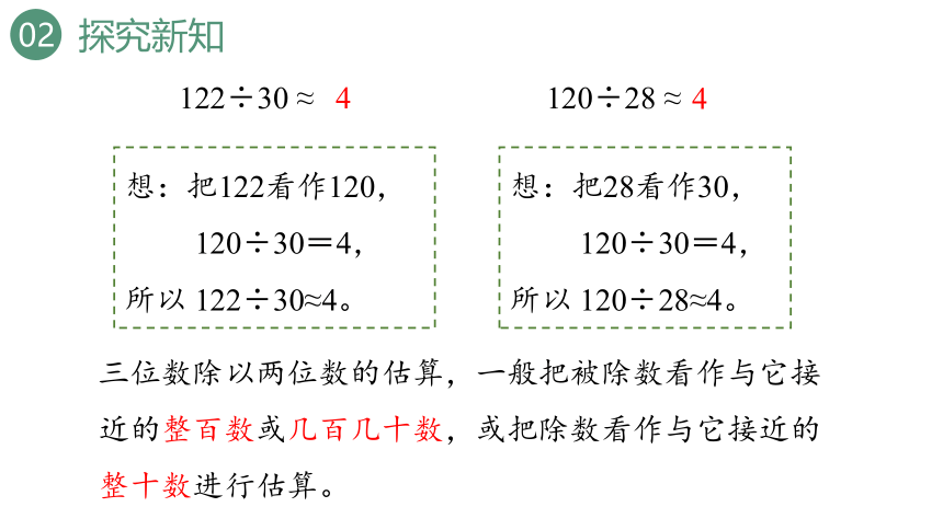 6.1除数是两位数的除法 口算除法（课件）-四年级上册 数学人教版(共32张PPT)