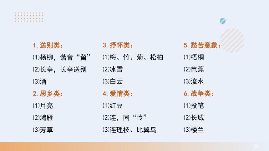 2023-2024学年部编版语文九上同步教学 第一单元任务三《尝试创作》 课件(共15张PPT)