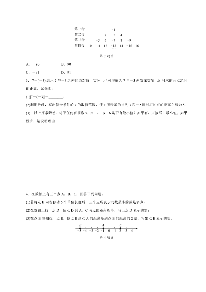 2023—2024学年人教版数学七年级上册期末复习讲与练（含答案）