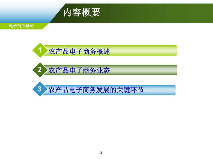 第11章 农产品电子商务应用  课件(共58张PPT)-《电子商务概论（第6版）》同步教学（电工版）