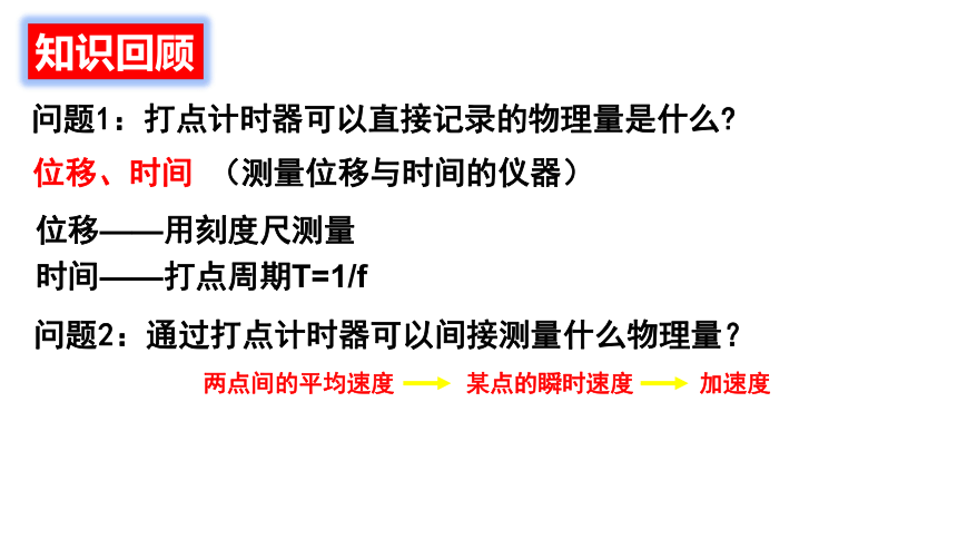 物理人教版（2019）必修第一册2.1实验：探究小车速度随时间变化的规律（共40张ppt）