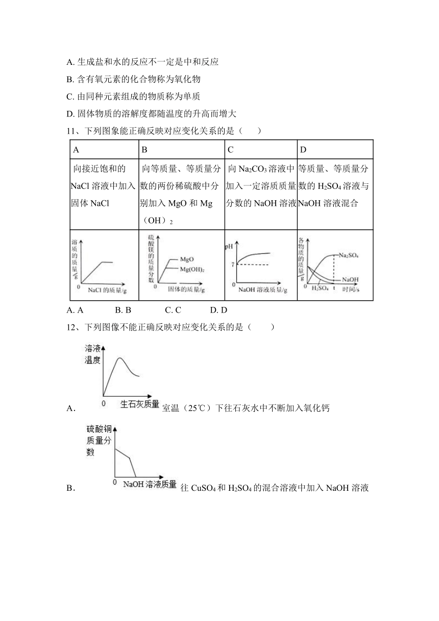 2023—2024学年鲁教版（五四学制）化学九年级全一册 第二单元 常见的酸和碱 期末复习基础题(含答案)