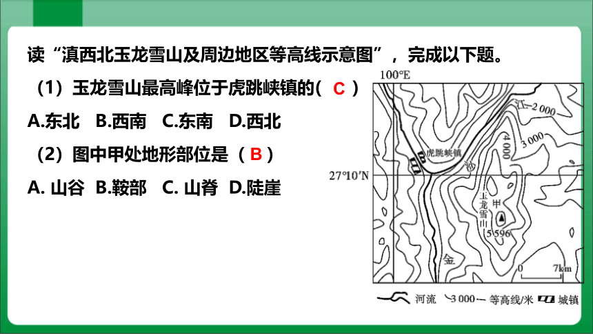 1_4_2分层设色地形图地形剖面图（课件）【人教版七上地理高效实用备课】(共28张PPT)