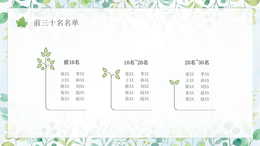 【期末家长会】同心共育，合力致远-2023年小学生家长会课件(共25张PPT)