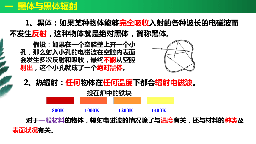 4.1 普朗克黑体辐射理论 (共19张PPT) 高二物理课件（人教2019选择性必修第三册）