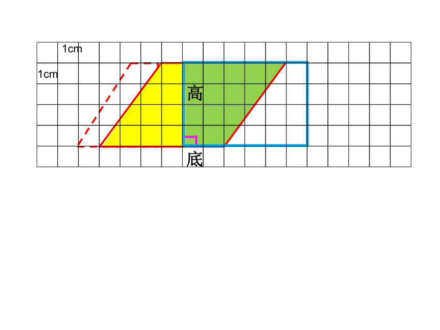 【沪教版】五年级第一学期数学《平行四边形的面积》课件(共17张PPT)