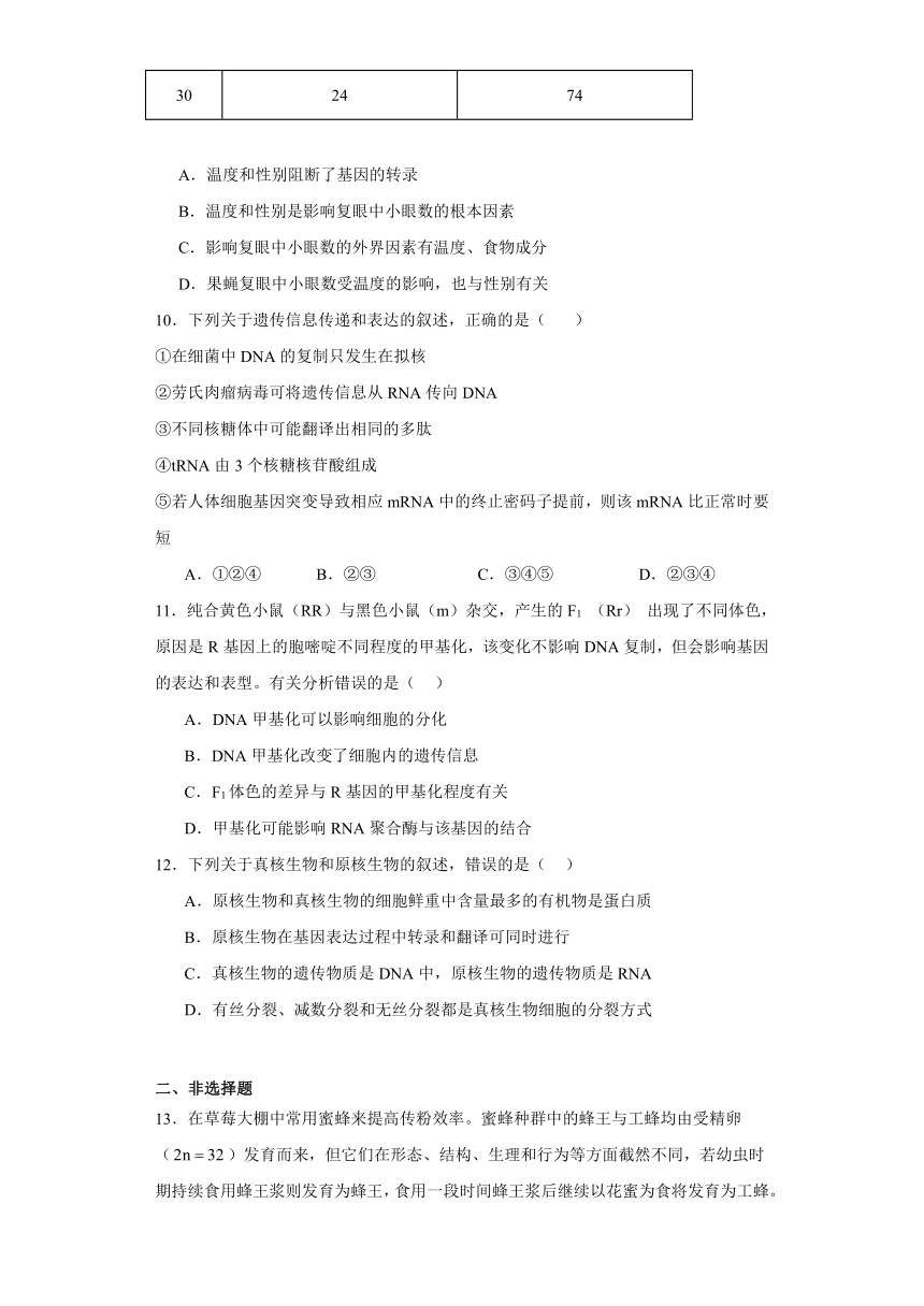 2.3基因的选择性表达及表观遗传现象 练习（解析版）