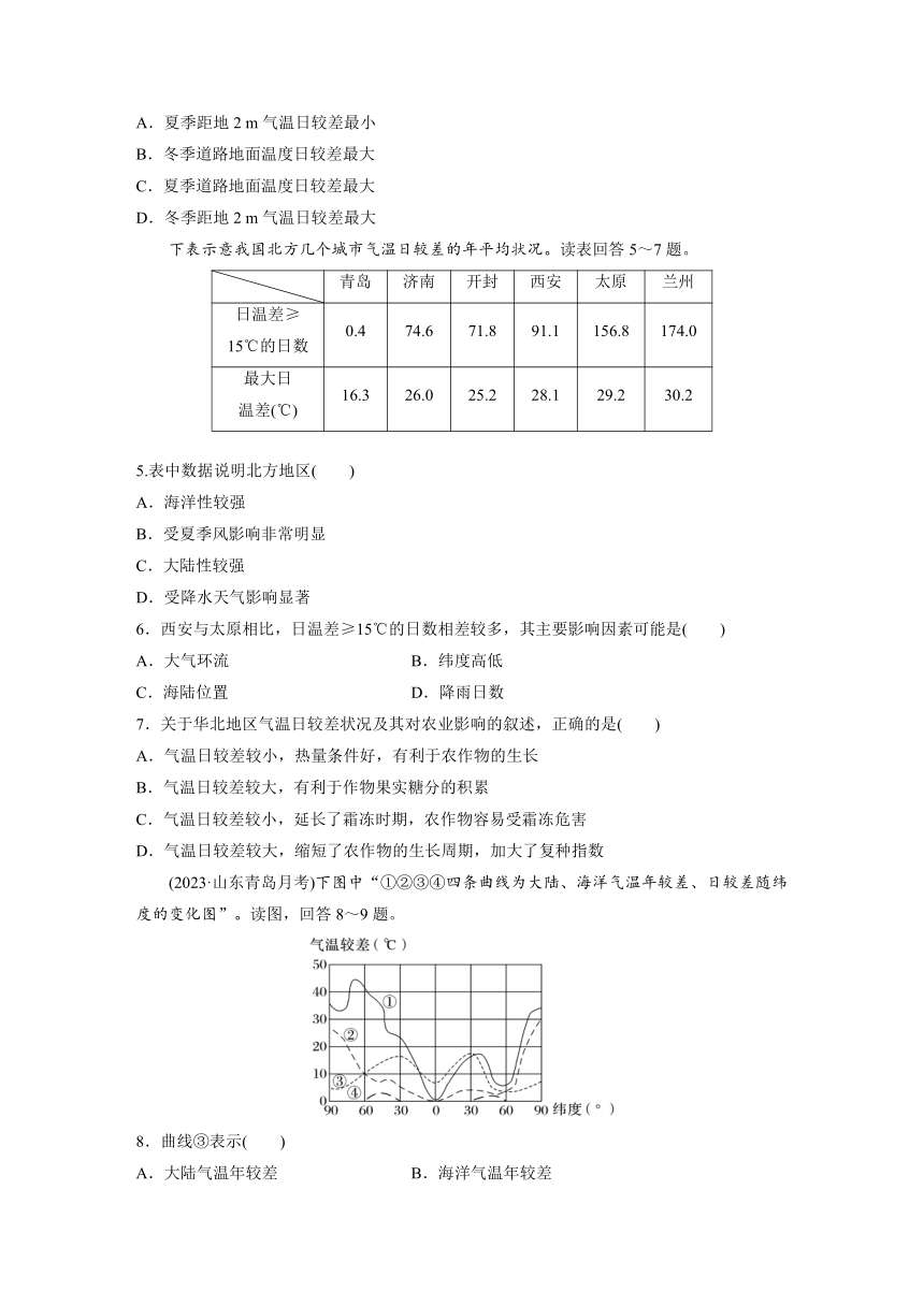 2023-2024学年高中地理鲁教版（2019）必修1  第二单元　第一节　微专题1　气温日变化  课时练（含答案）