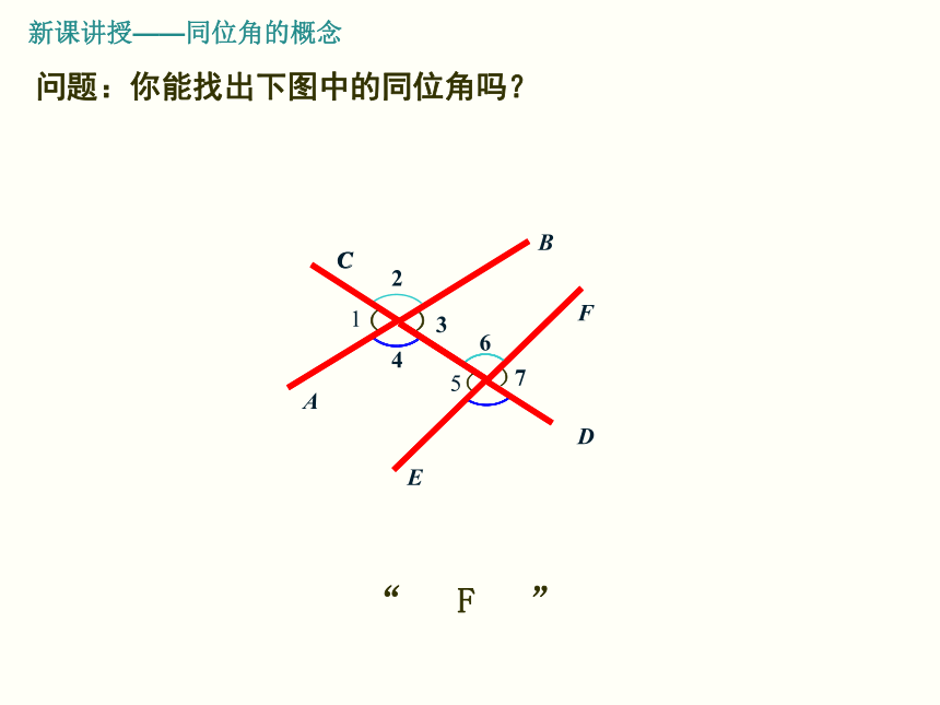 初中数学人教版七下5.1.3同位角、内错角、同旁内角  课件(共16张PPT)