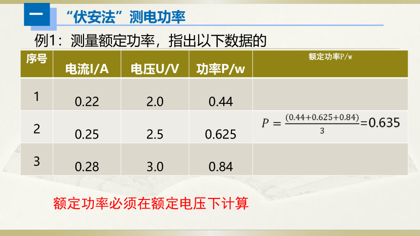 人教版初中物理一轮复习课件——电学实验（三）＆家庭电路故障(共27张PPT)