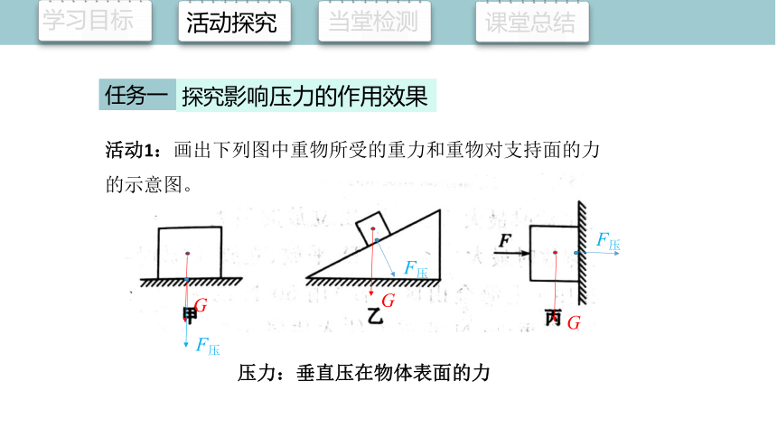 9.1 压强  课件(共27张PPT) 2023-2024学年初中物理教科版八年级下册