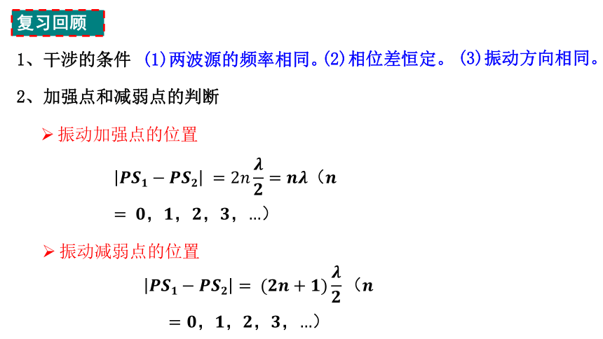 物理人教版（2019）选择性必修第一册4.3光的干涉（共31张ppt）