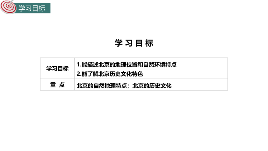7.1 首都北京第1课时 课件(共29张PPT) 2023-2024学年地理中图版七年级下册