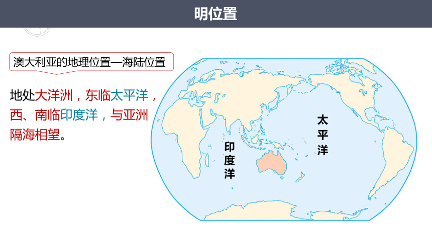 人教版地理七下8.4澳大利亚 课件(共49张PPT内嵌视频)