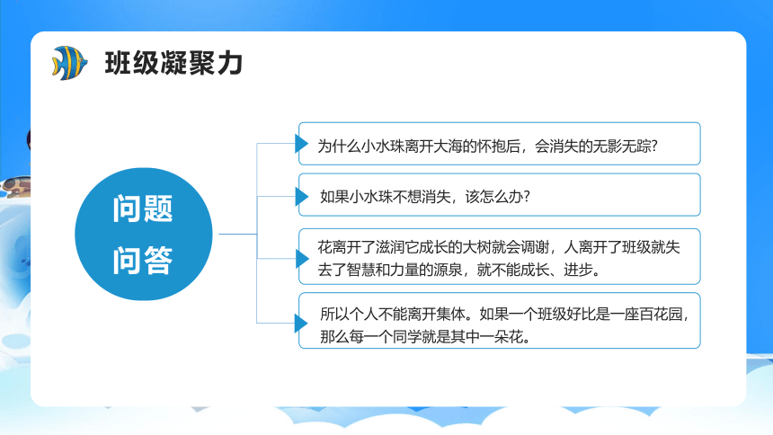 班级凝聚力主题班会 课件(共27张PPT)