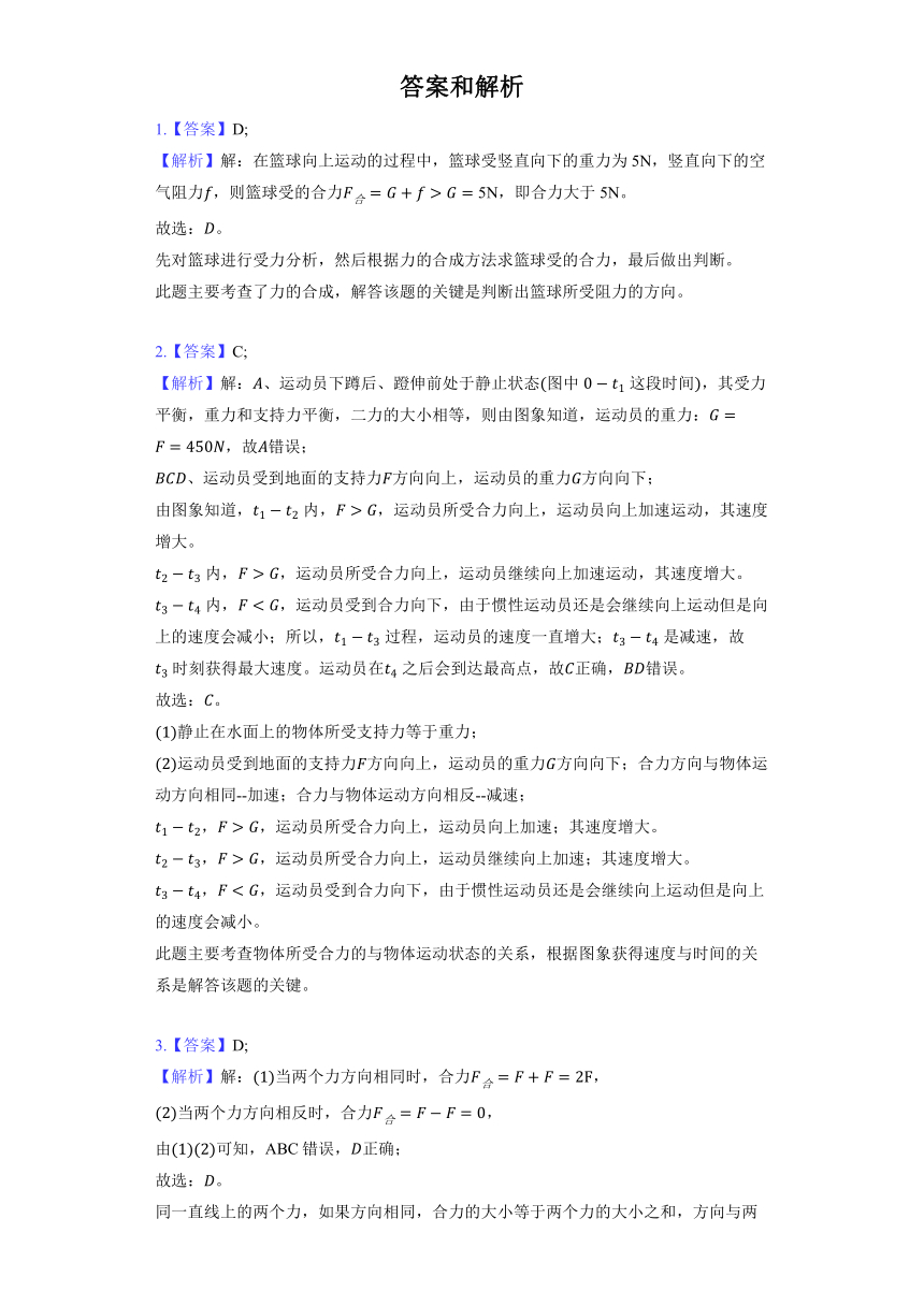 沪科版物理八年级上册《7.2 力的合成》同步练习2（含解析）