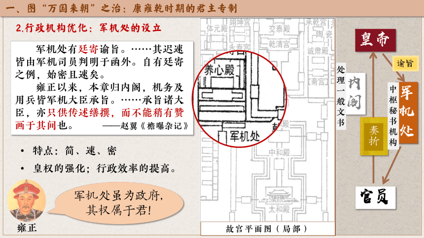 纲要上第14课 清朝前中期的鼎盛与危机 课件（22张PPT）