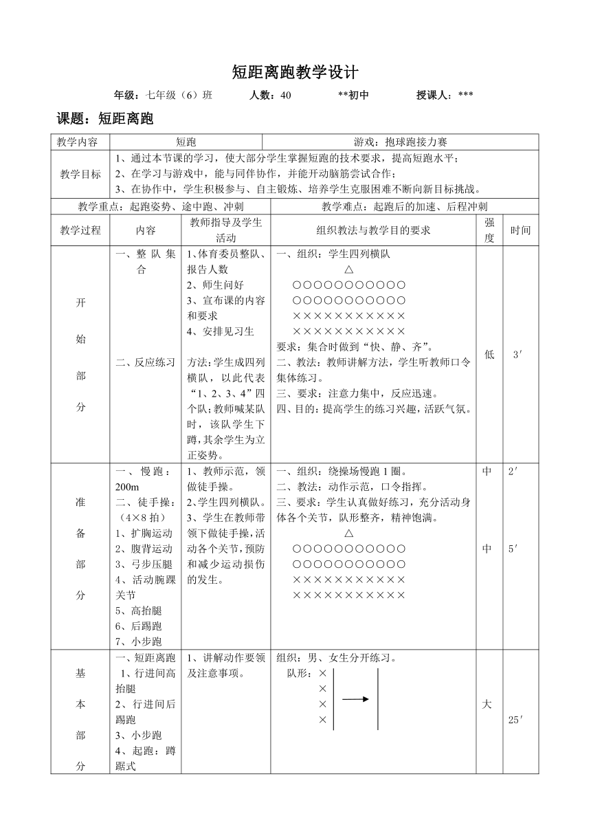 短距离跑 教学设计（表格式）