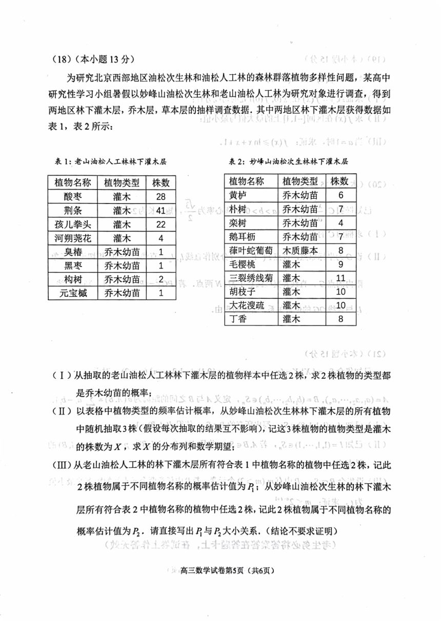 2024北京石景山区高三一模数学试卷（pdf版，无答案）