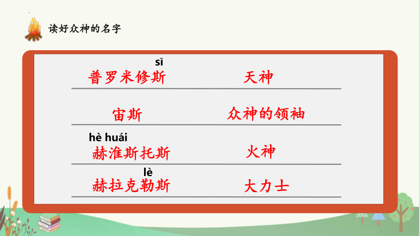 14普罗米修斯  课件(共20张PPT)