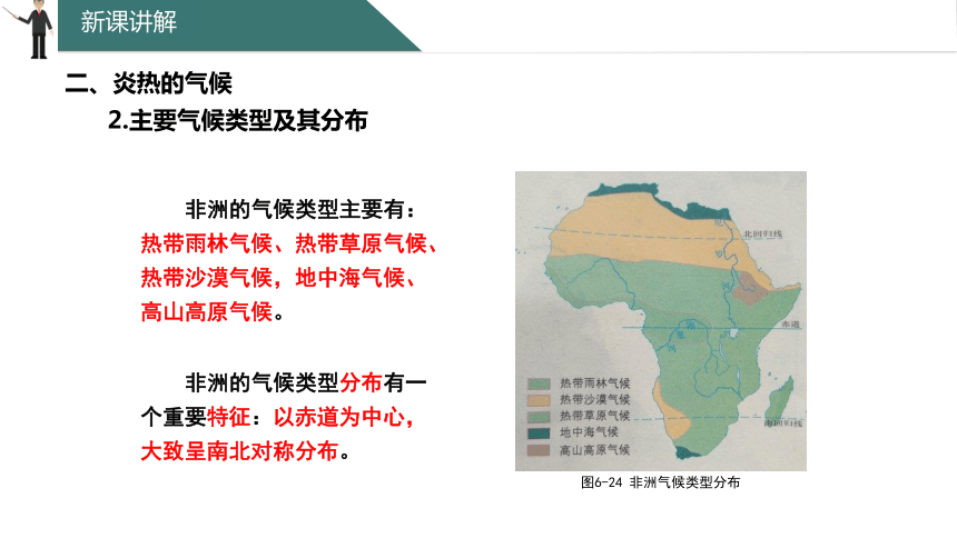 6.2 非洲 第2课时 课件(共33张PPT) 七年级地理下学期湘教版