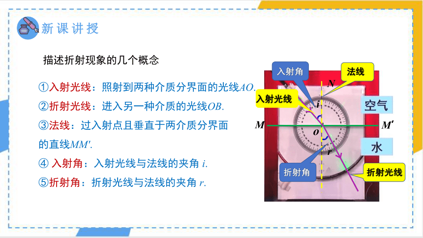 4.4 光的折射课件（共25张 ppt）