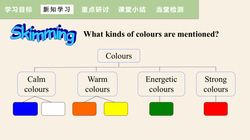 Unit 2 Colour   Reading 课件 +嵌入音频(共32张PPT)