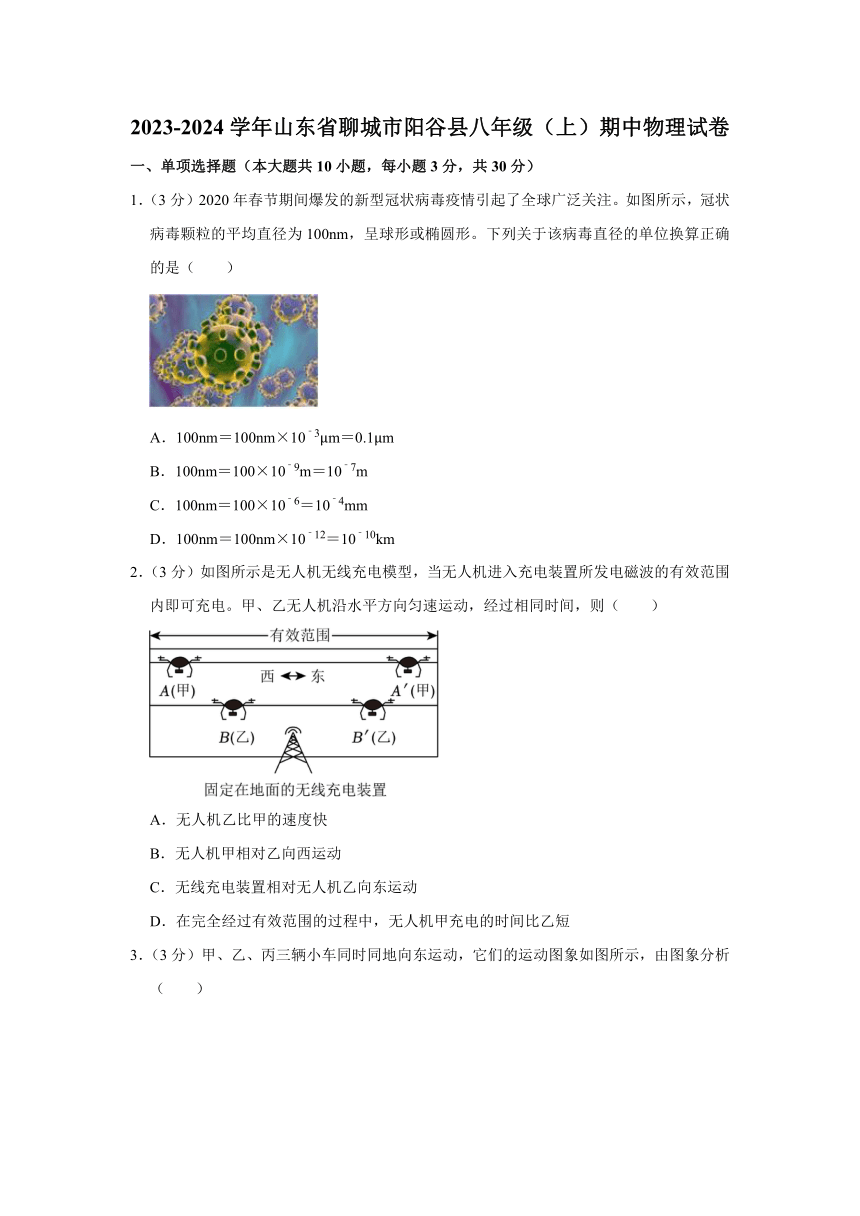 山东省聊城市阳谷县2023-2024学年八年级上学期期中物理试卷（含解析）